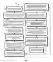 Fig. 08 - Dimensionality reduction of multi-attribute consumer profiles