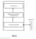 Fig. 10 - Network computer system to implement counter values for arranging services