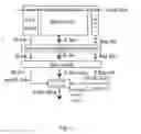 Fig. 06 - Method of ECC encoding a DRAM and a DRAM