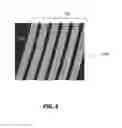 Fig. 06 - Apparatus, system and method of producing planar coils
