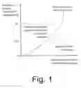 Fig. 02 - Multilayer ceramic capacitor structures for use at high power