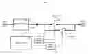 Fig. 01 - Multi-access control and multi-relay systems and methods