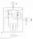 Fig. 02 - Multi-access control and multi-relay systems and methods