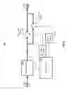 Fig. 07 - Multi-access control and multi-relay systems and methods