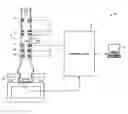 Fig. 01 - Scanning transmission electron microscope and method of image generation