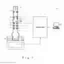 Fig. 02 - Scanning transmission electron microscope and method of image generation