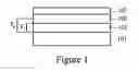 Fig. 02 - Semiconductor device and method