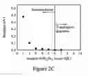 Fig. 04 - Semiconductor device and method
