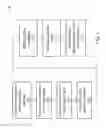 Fig. 02 - Bottom-up material formation for planarization