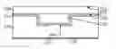 Fig. 01 - Semiconductor structures and fabrication methods thereof