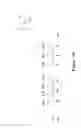 Fig. 08 - Treatment to control deposition rate