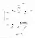 Fig. 09 - Treatment to control deposition rate