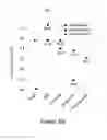 Fig. 16 - Treatment to control deposition rate