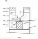 Fig. 06 - Post-etch treatment of an electrically conductive feature