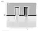 Fig. 01 - Dual channel CMOS having common gate stacks