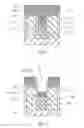 Fig. 02 - Semiconductor structure and manufacturing method thereof