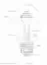 Fig. 07 - Multilevel light emitting LED substrate, package and bulb