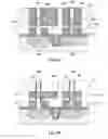 Fig. 11 - Modular interconnects for gate-all-around transistors