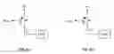 Fig. 06 - Transient stabilized SOI FETs