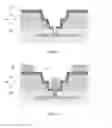 Fig. 09 - Semiconductor device and manufacture thereof