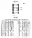 Fig. 04 - Semiconductor memory chip, semiconductor memory package, and electronic system using the same