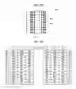 Fig. 05 - Semiconductor memory chip, semiconductor memory package, and electronic system using the same