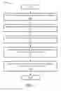 Fig. 07 - Gate-less electrostatic discharge systems and methods for forming