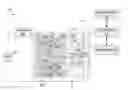 Fig. 01 - Bi-directional electrostatic discharge protection device for radio frequency circuits