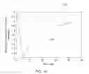 Fig. 15 - Integrated gate resistors for semiconductor power conversion devices