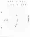 Fig. 16 - Semiconductor device having fins