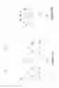 Fig. 17 - Semiconductor device having fins