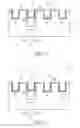 Fig. 05 - Semiconductor structure for preventing row hammering issue in DRAM cell and method for manufacturing the same