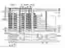 Fig. 01 - Semiconductor devices