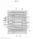 Fig. 13 - Semiconductor devices
