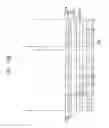 Fig. 29 - Semiconductor devices