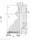 Fig. 46 - Semiconductor devices
