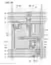Fig. 80 - Semiconductor device