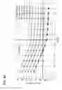 Fig. 91 - Semiconductor device