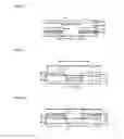 Fig. 03 - Method of fabricating organic light emitting diode display substrate using a protruding layer encircling a subpixel region