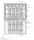 Fig. 01 - Semiconductor device