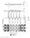 Fig. 04 - Oxide heterostructures having spatially separated electron-hole bilayers