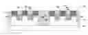 Fig. 01 - Semiconductor device and manufacturing method therefor