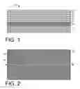 Fig. 02 - Forming stacked nanowire semiconductor device