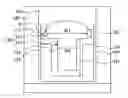 Fig. 01 - FinFET device and fabricating method thereof