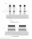 Fig. 02 - Channel stop imp for FinFET device