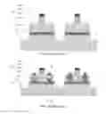Fig. 03 - Channel stop imp for FinFET device