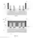 Fig. 12 - Channel stop imp for FinFET device