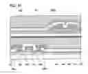 Fig. 42 - Semiconductor device