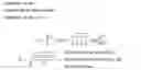 Fig. 02 - Photovoltaic cell with high efficiency CIGS absorber layer with low minority carrier lifetime and method of making thereof