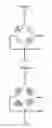 Fig. 05 - Quantum dot photodetector apparatus and associated methods